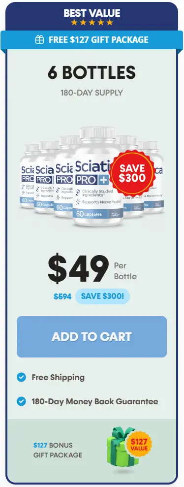 sciatica-pro-Product-buy-six