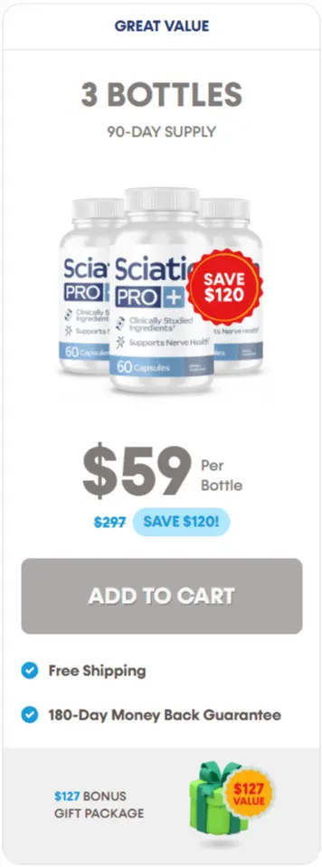 sciatica-pro-Product-buy-three